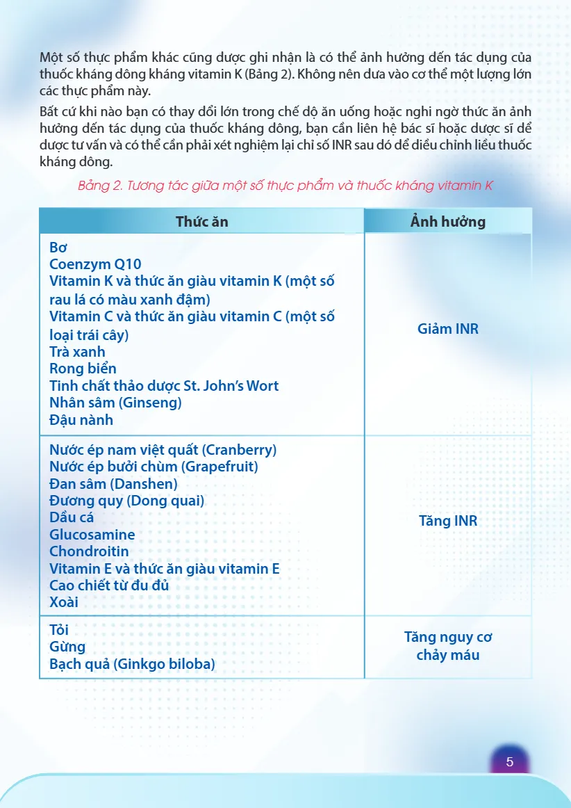 10 - Tu van khang dong khang vitamin K (tai ban) - Noi tim mach_7.webp